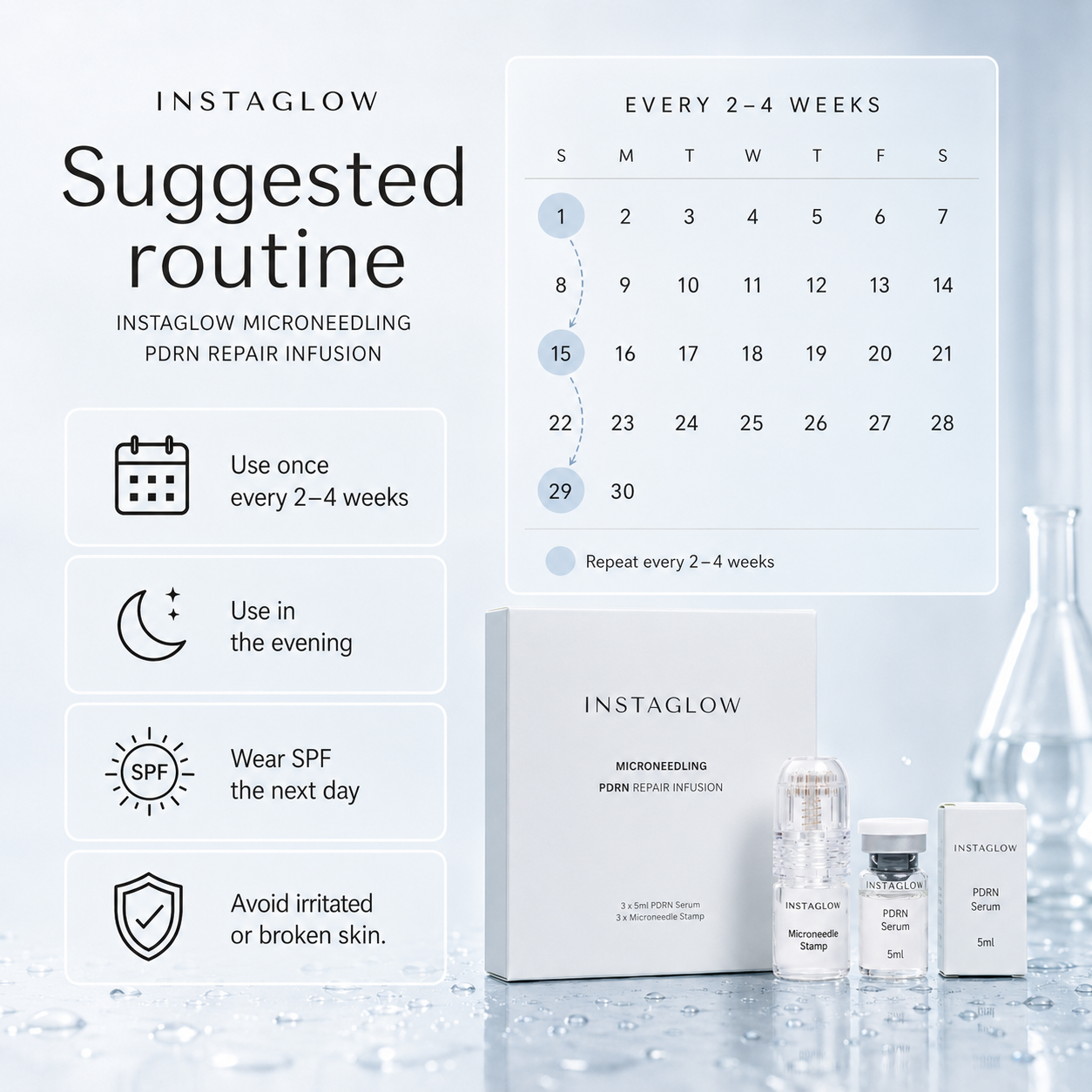 Instaglow - Microneedling PDRN-Repair Infusion